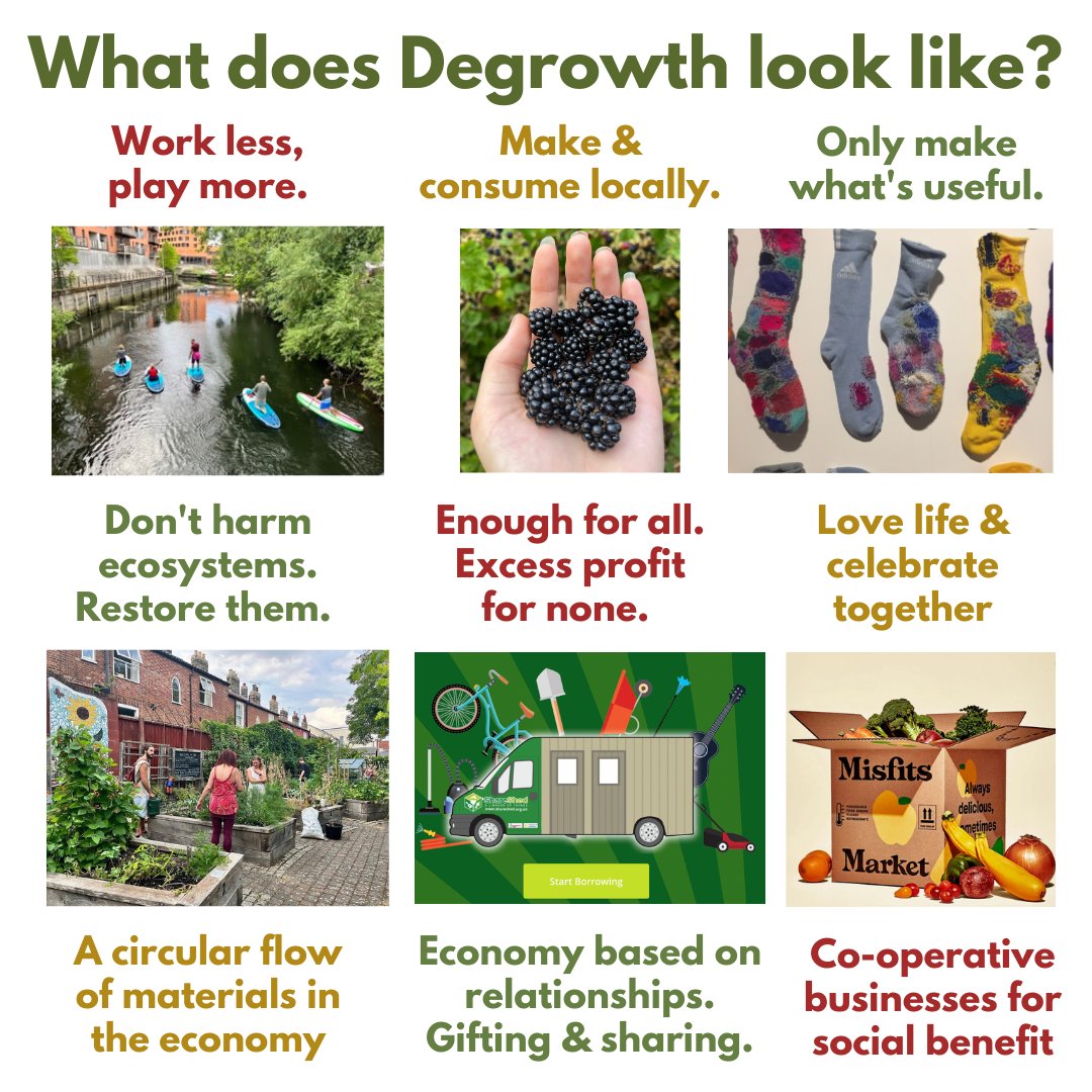 Graphic reads "What Does Degrowth Look Like?" - Work less, play more. [image: a group of rowers on a river] - Make & consume locally. [image: a hand holding blackberries] - Only make what's useful. [image: upcycled socks with various colours patched on] - Don't harm ecosystems. Restore them. [image: community garden with three people working on it] - Enough for all. Excess profit for none. [image: graphic of a vehicle with a range of tools and equipment coming out that reads 'start borrowing'] - Love life & celebrate together [image: a box of vegetables and fruits that reads 'misfits market'] - A circular flow of materials in the economy. - Economy based on relationships. Gifting & sharing. - Co-operative businesses for social benefit